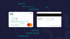 carte di pagamento mastercard e visa affiancate