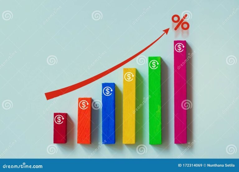 grafico a barre con frecce di rischio finanziario