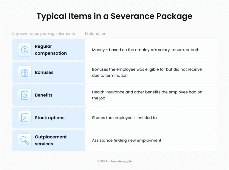 Posso Estinguere Una Cessione Del Quinto Utilizzando Il TFR 4 Posso Estinguere Una Cessione Del Quinto Utilizzando Il TFR