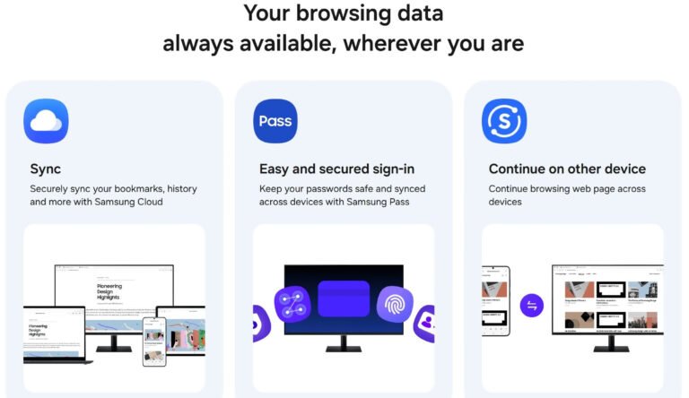 persona che naviga sicura su piu dispositivi
