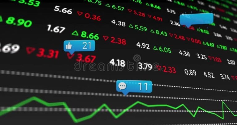 Che cos’è Fidelity World A Cap Eur e come funziona il fondo